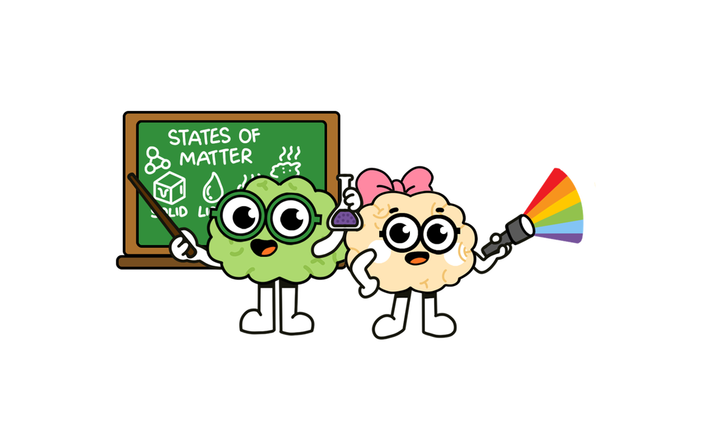 Science Mnemonics for Primary 4 (July Contents)