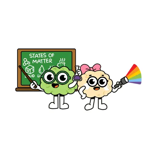 Science Mnemonics for Primary 4 (July)